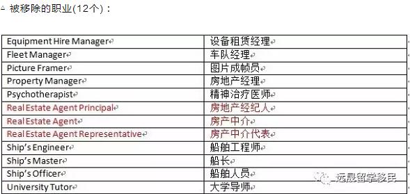 新澳2025最新资料大全定量解答解释落实_3201.03.16