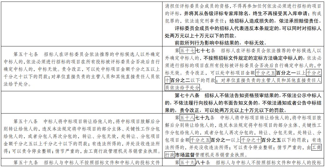 新澳2025精准正版免費資料，定量解答解释落实_wxp81.13.39