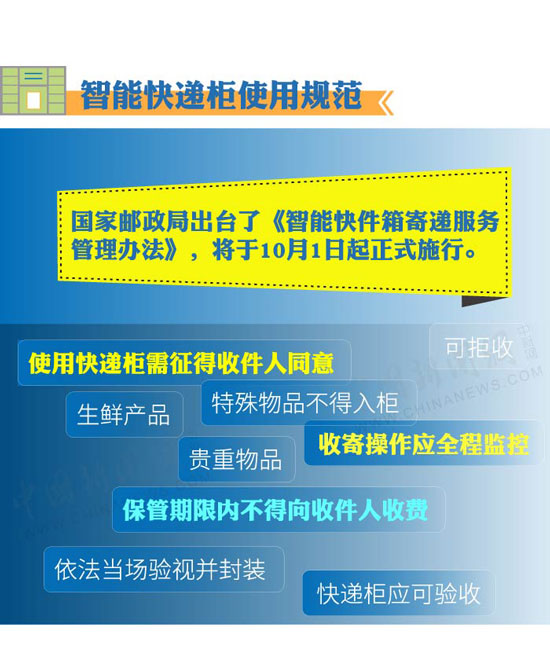 新澳2025精准正版免費資料，深度解答解释落实_kyf87.47.03