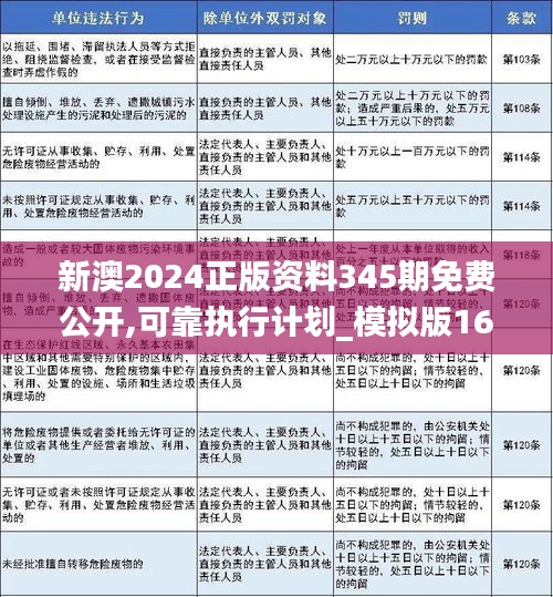 新澳2025精准正版免費資料合法性，综合解答解释落实_nnh86.76.90