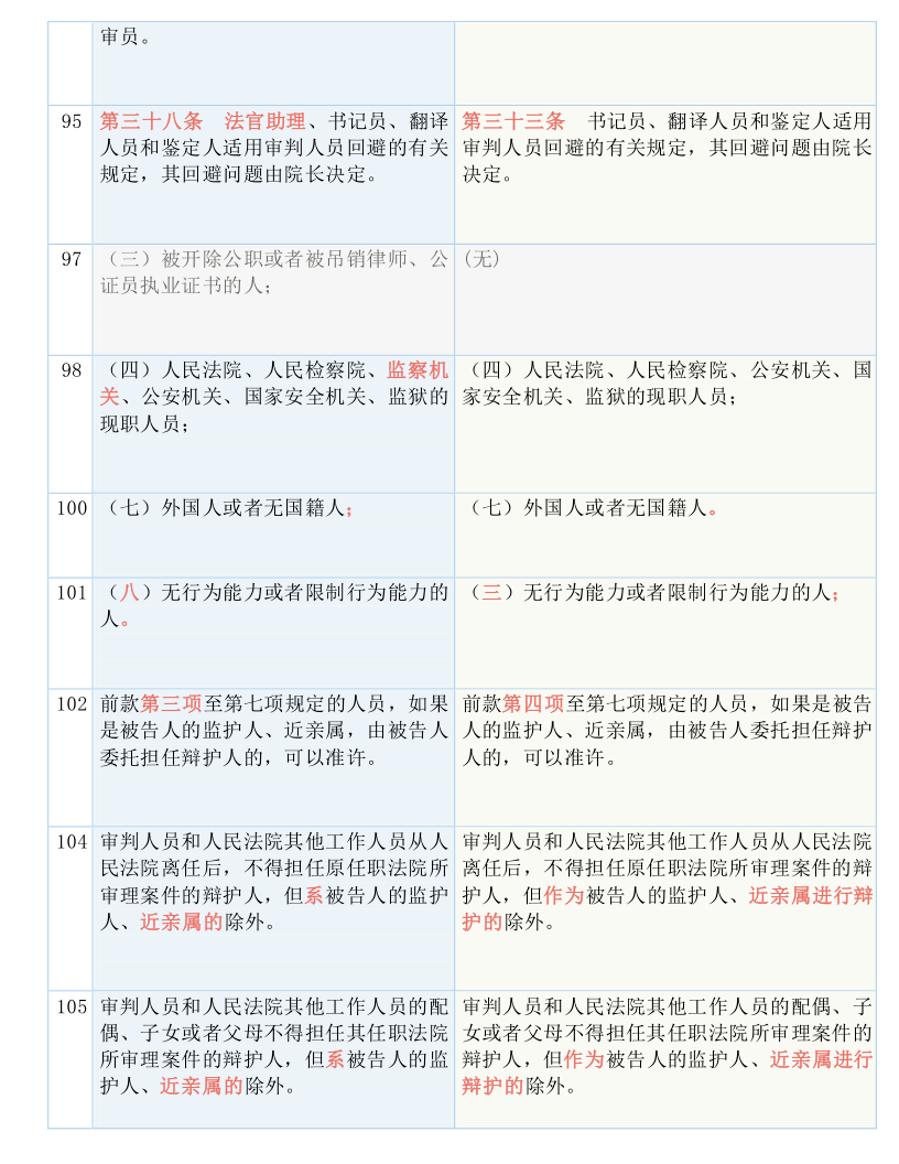 新澳门今晚买什么，综合解答解释落实_wxp82.29.43