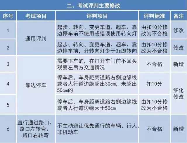 新澳门与香港免费资料精准大全详细解答、解释与落实