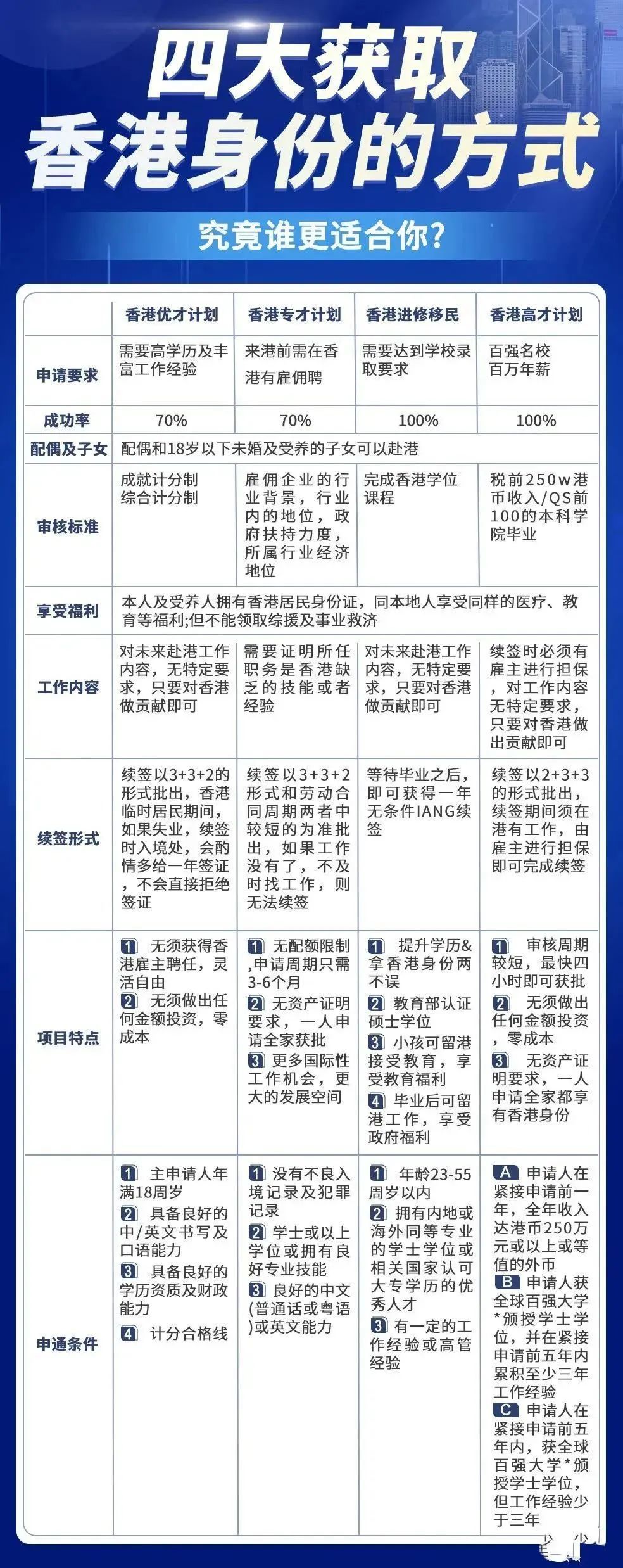 澳门与香港准确内部中奖免费资料资料精选解析、解释与落实