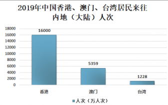 新澳门与香港期期准免费资料实用释义、解释与落实