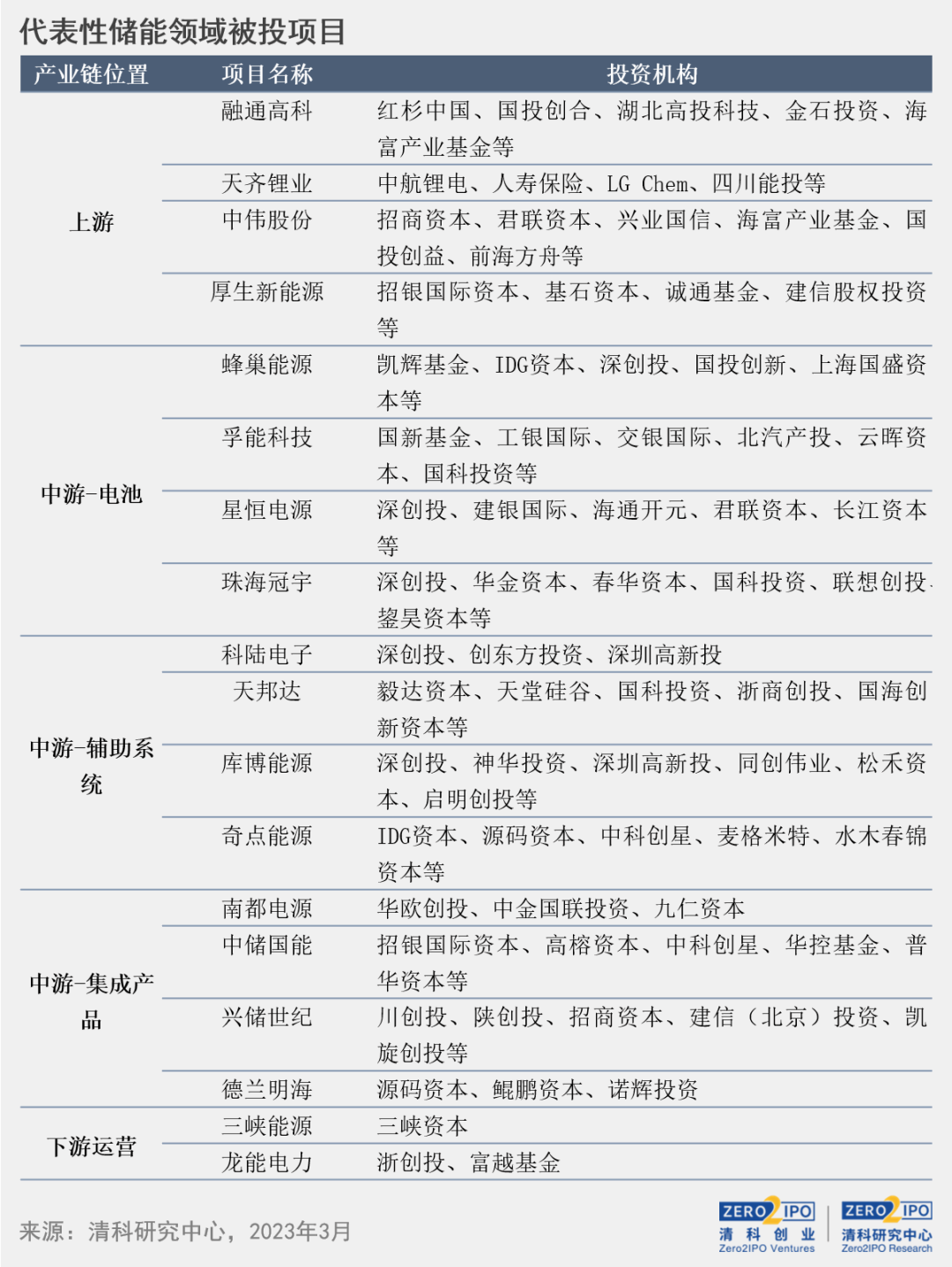 新澳门一码一码100准确仔细释义、解释与落实