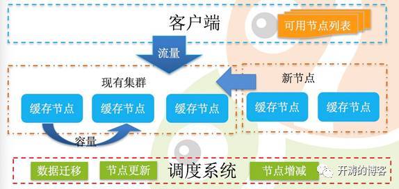 2025年澳门和香港一码一肖一特一中,，系统管理解释落实_fhn28.35.15