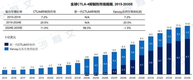 新奥天天精准资料大全，深度解答解释落实_bzh54.63.81