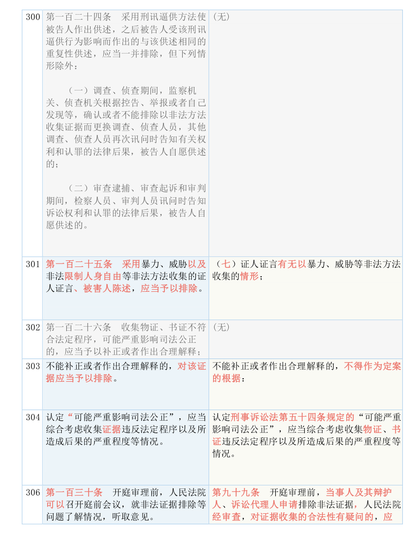 4949澳门和香港最快中奖记录是多少，精选解析解释落实_gkw63.41.12