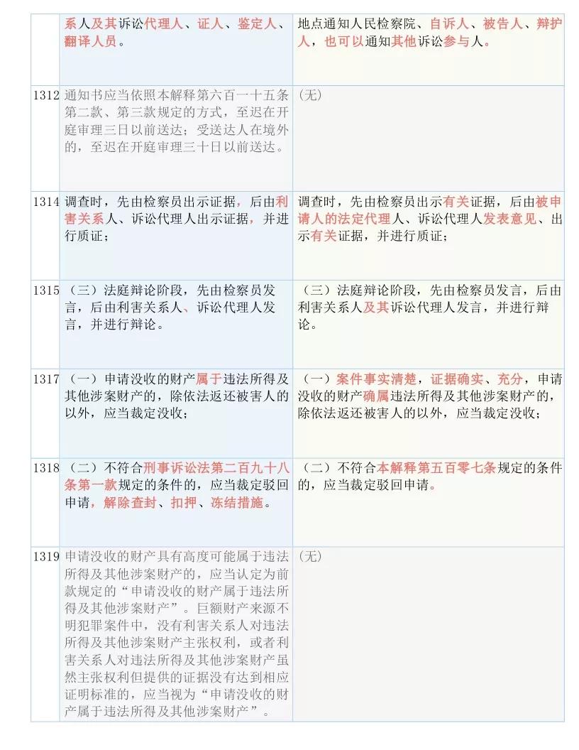 2025年新澳门和香港正版资料王中王,，综合解答解释落实_gkw82.64.26