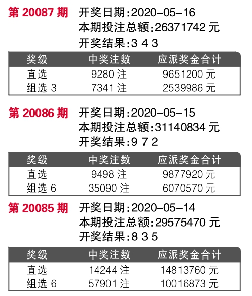 7777788888王中王中奖十记录网一，精选解析解释落实_kjf56.49.43