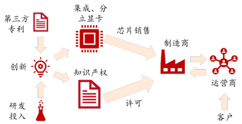 77778888管家婆免费49853，深度解答解释落实_tqv50.14.75