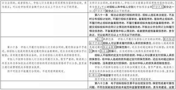 2025新门最准最快资料,，实证解答解释落实_upl36.58.82