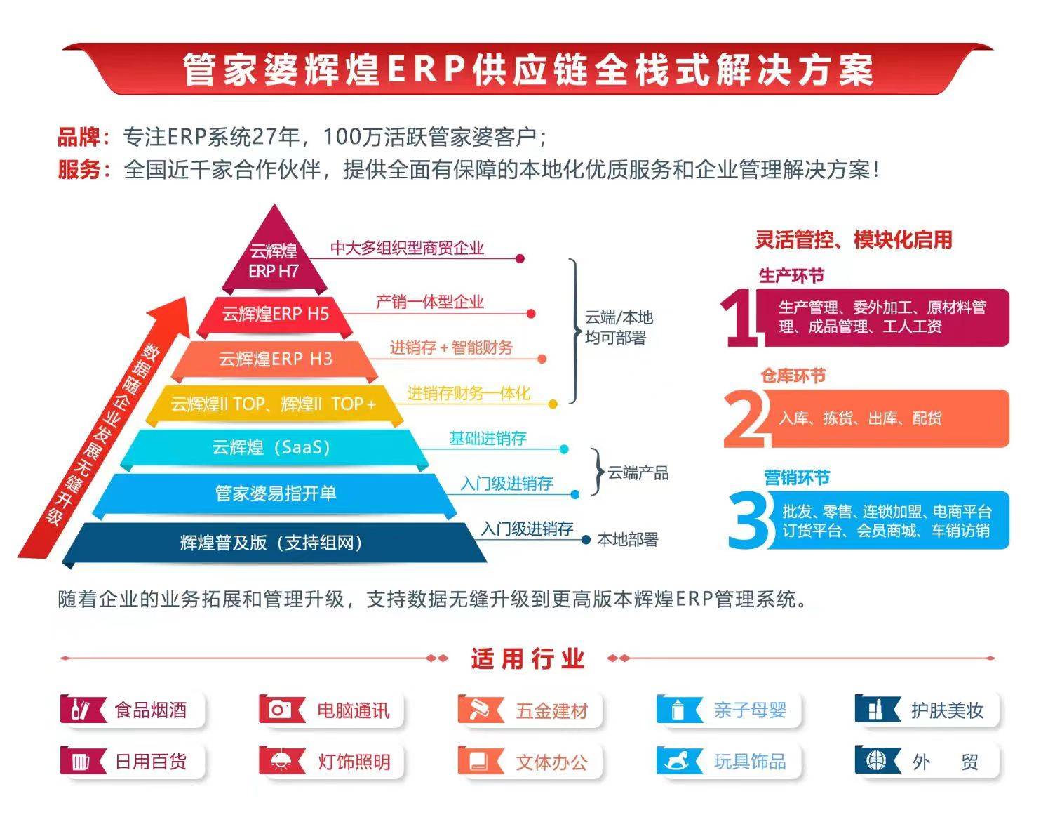 7777788888精准管家婆凤凰网，时代认证解释落实_mks91.52.15